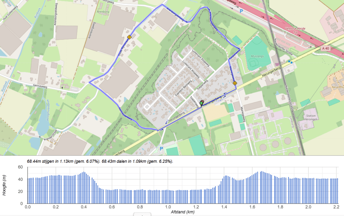 parcours