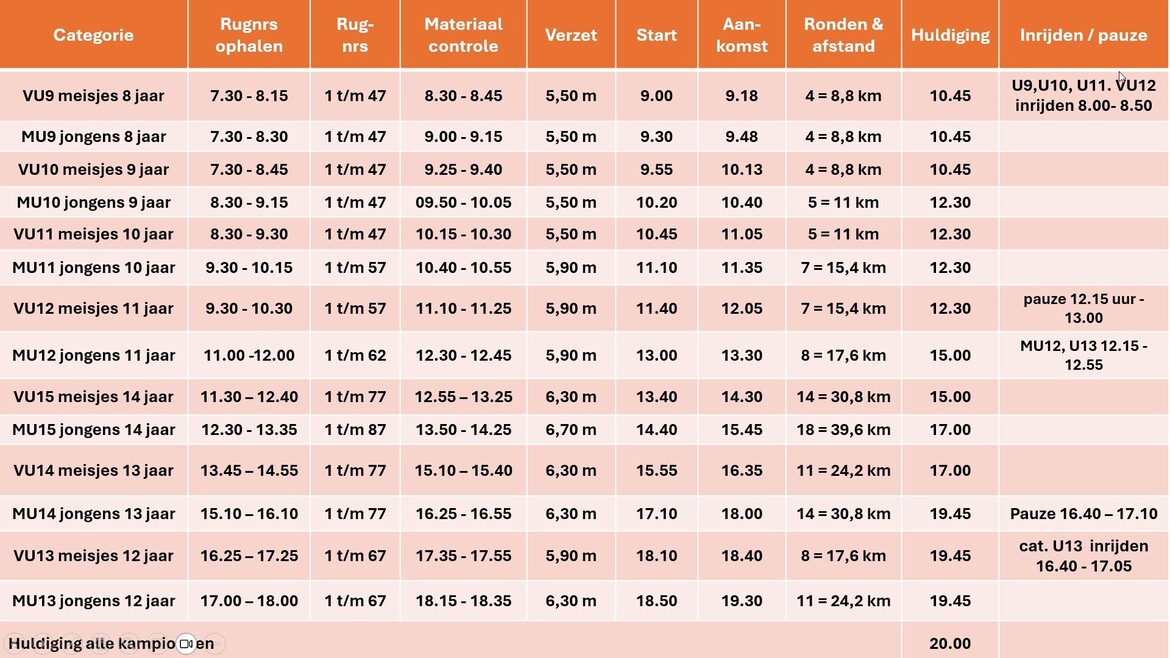 programma-nkjeugd-2026-website